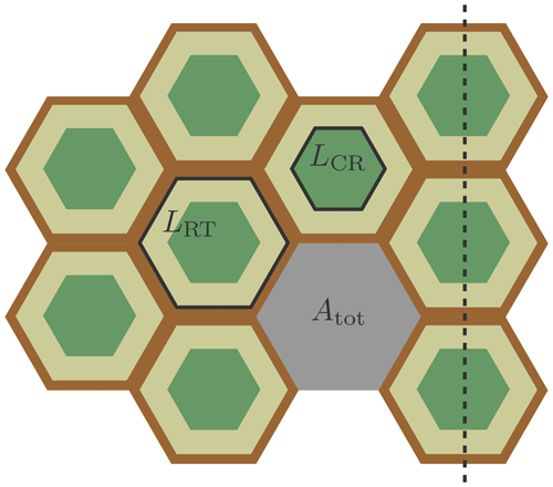 https://www.the-cryosphere.net/13/1089/2019/tc-13-1089-2019-f16