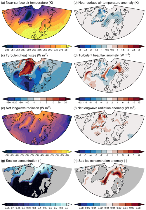 https://www.the-cryosphere.net/13/3193/2019/tc-13-3193-2019-f05