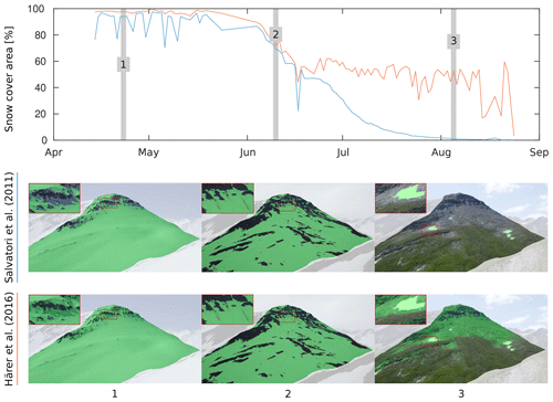 https://www.the-cryosphere.net/14/1409/2020/tc-14-1409-2020-f12