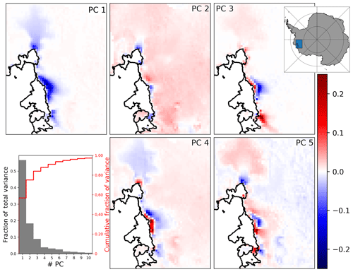 https://www.the-cryosphere.net/14/1459/2020/tc-14-1459-2020-f02