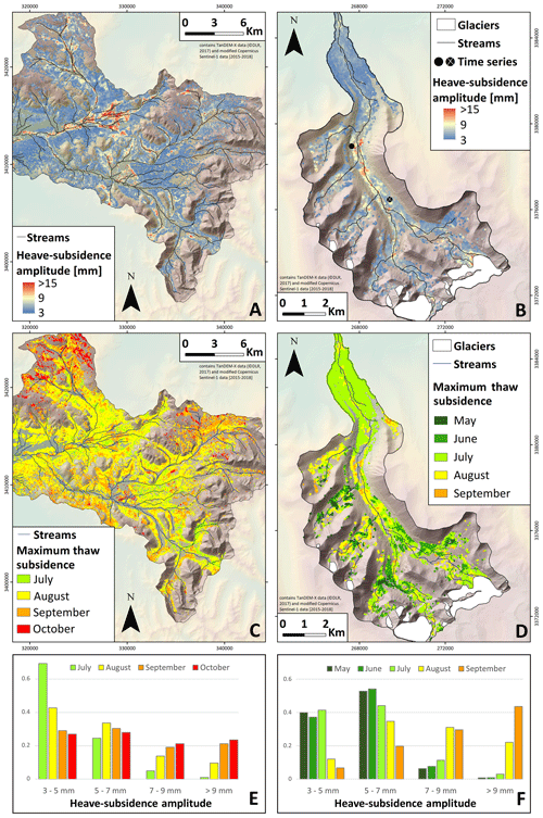 https://www.the-cryosphere.net/14/1633/2020/tc-14-1633-2020-f05