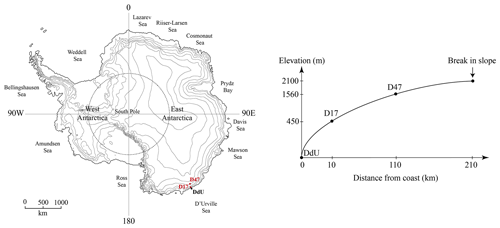 https://www.the-cryosphere.net/14/1713/2020/tc-14-1713-2020-f01