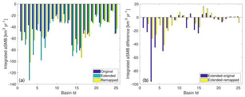 https://www.the-cryosphere.net/14/1747/2020/tc-14-1747-2020-f08