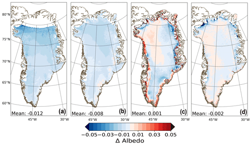 https://tc.copernicus.org/articles/14/3645/2020/tc-14-3645-2020-f10