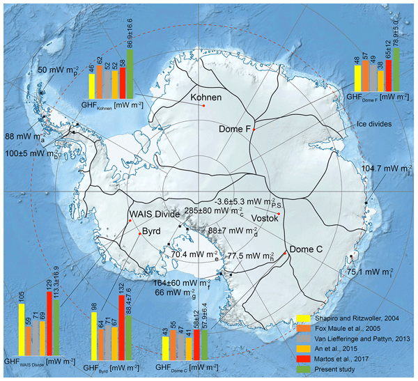 Essd Relations Temperature Data Acquired From The Doi Gtn P Deep Borehole Array On The Arctic Slope Of Alaska 1973 13