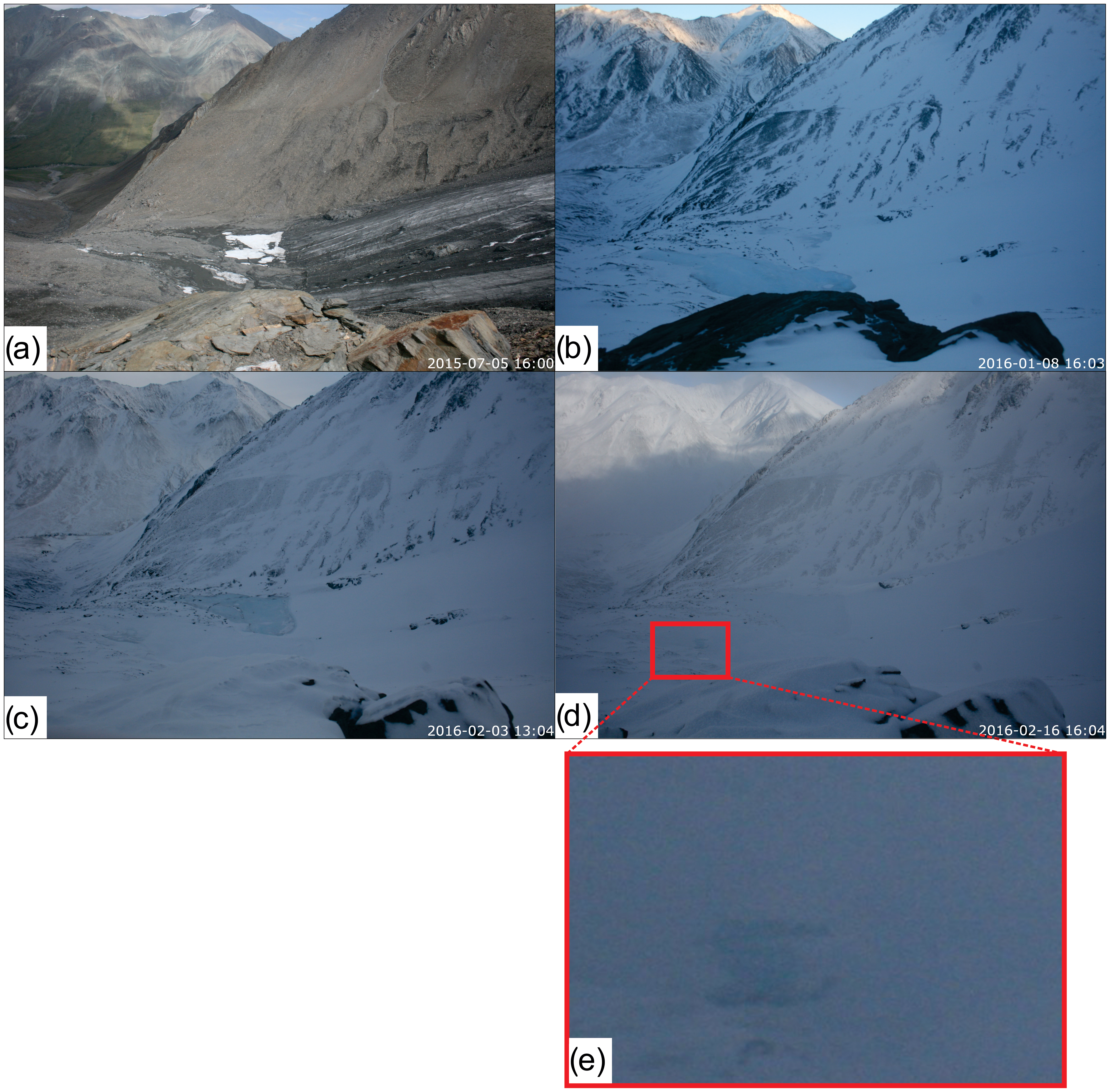 Icing mounds as a factor of formation of river and underground runoff in  eastern Siberia