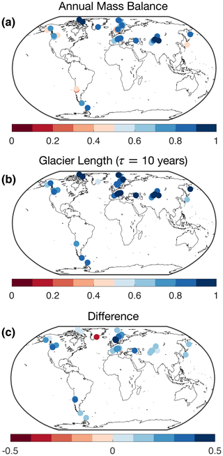 https://tc.copernicus.org/articles/15/1645/2021/tc-15-1645-2021-f06