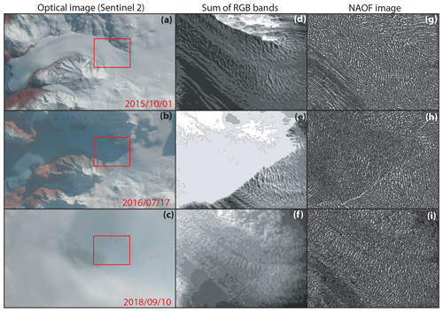 https://tc.copernicus.org/articles/15/2115/2021/tc-15-2115-2021-f02