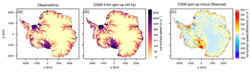 https://tc.copernicus.org/articles/15/2683/2021/tc-15-2683-2021-f02