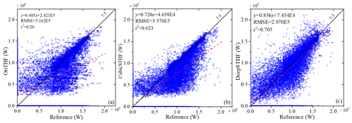 https://tc.copernicus.org/articles/15/2835/2021/tc-15-2835-2021-f10