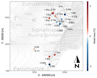 https://tc.copernicus.org/articles/15/3181/2021/tc-15-3181-2021-f05