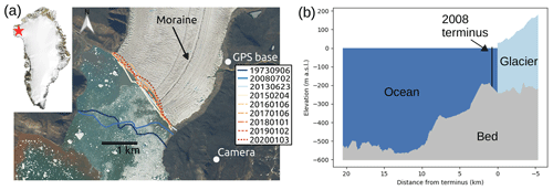 https://tc.copernicus.org/articles/15/485/2021/tc-15-485-2021-f01