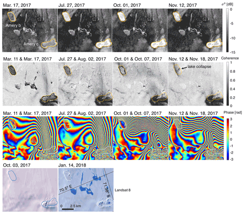 https://tc.copernicus.org/articles/15/5309/2021/tc-15-5309-2021-f07