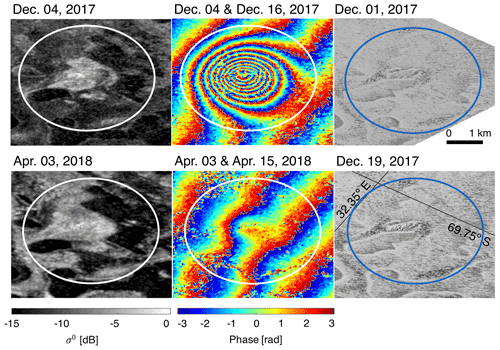 https://tc.copernicus.org/articles/15/5309/2021/tc-15-5309-2021-f09