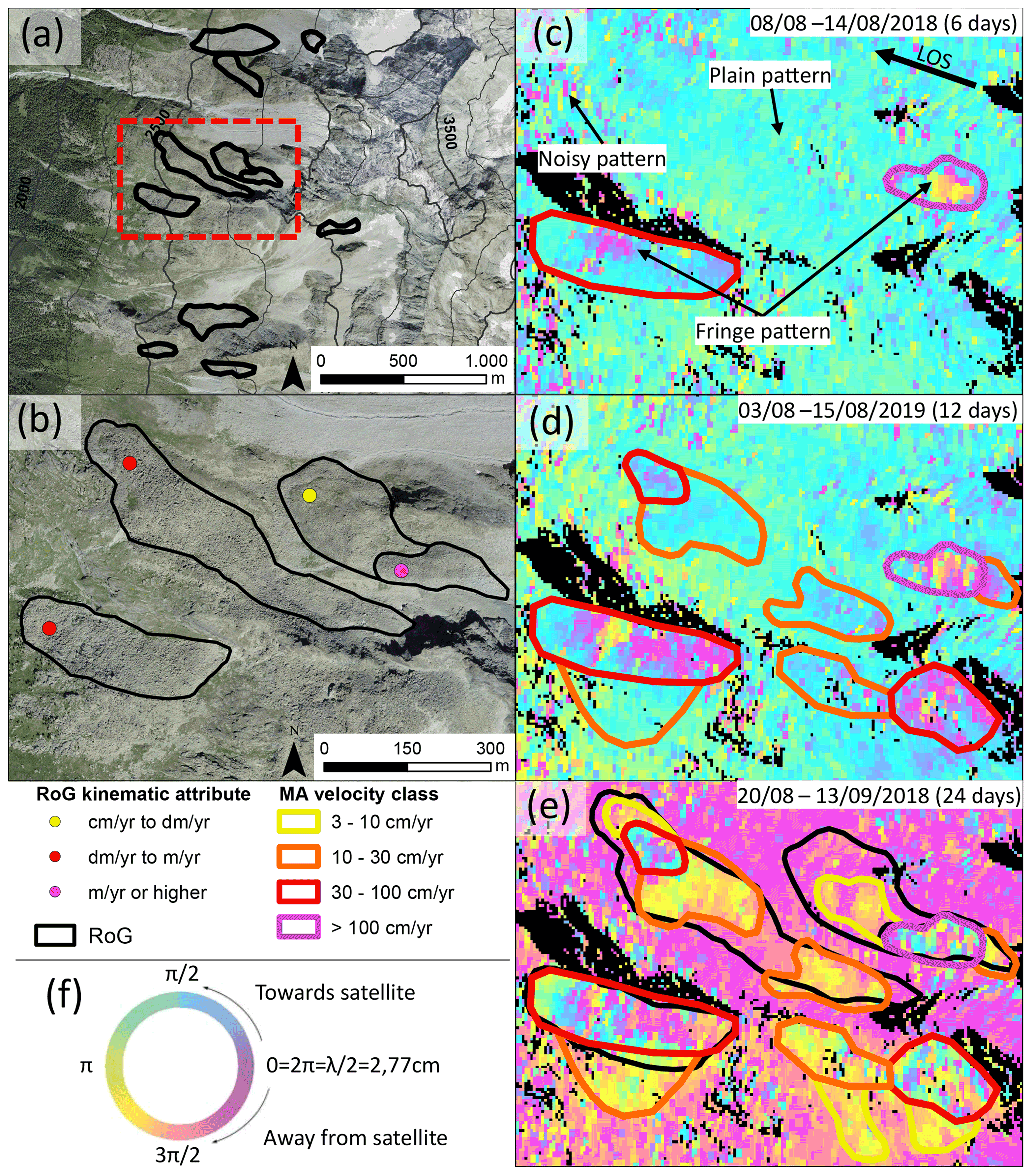 TC - Incorporating InSAR kinematics into rock glacier inventories