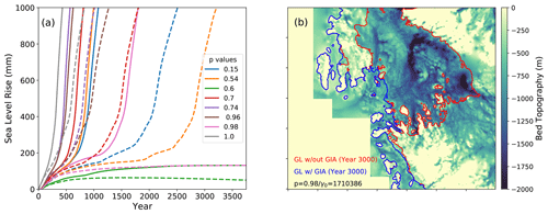 https://tc.copernicus.org/articles/17/1513/2023/tc-17-1513-2023-f15