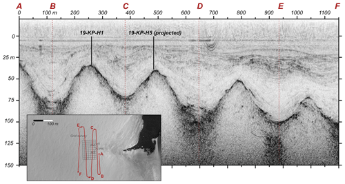 https://tc.copernicus.org/articles/17/1787/2023/tc-17-1787-2023-f05