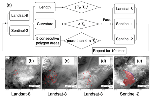 https://tc.copernicus.org/articles/17/3485/2023/tc-17-3485-2023-f03