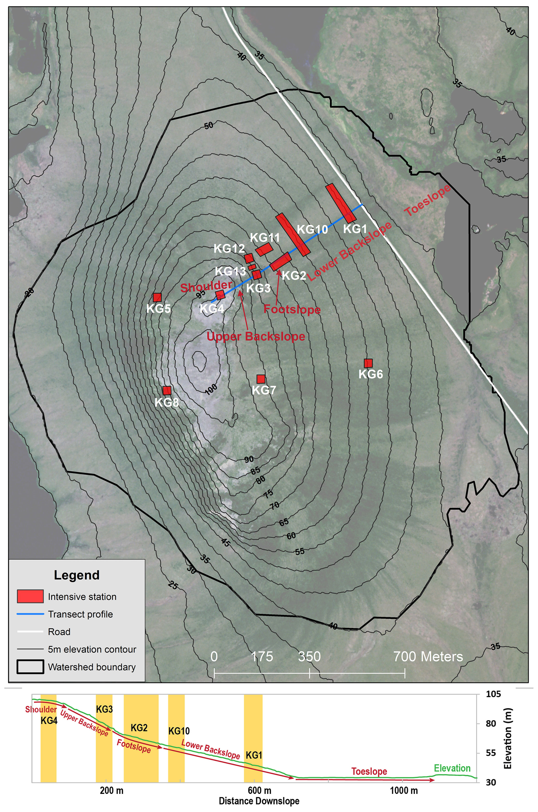 Prediction of permafrost extent for Teller 27 (a), (d), Kougarok