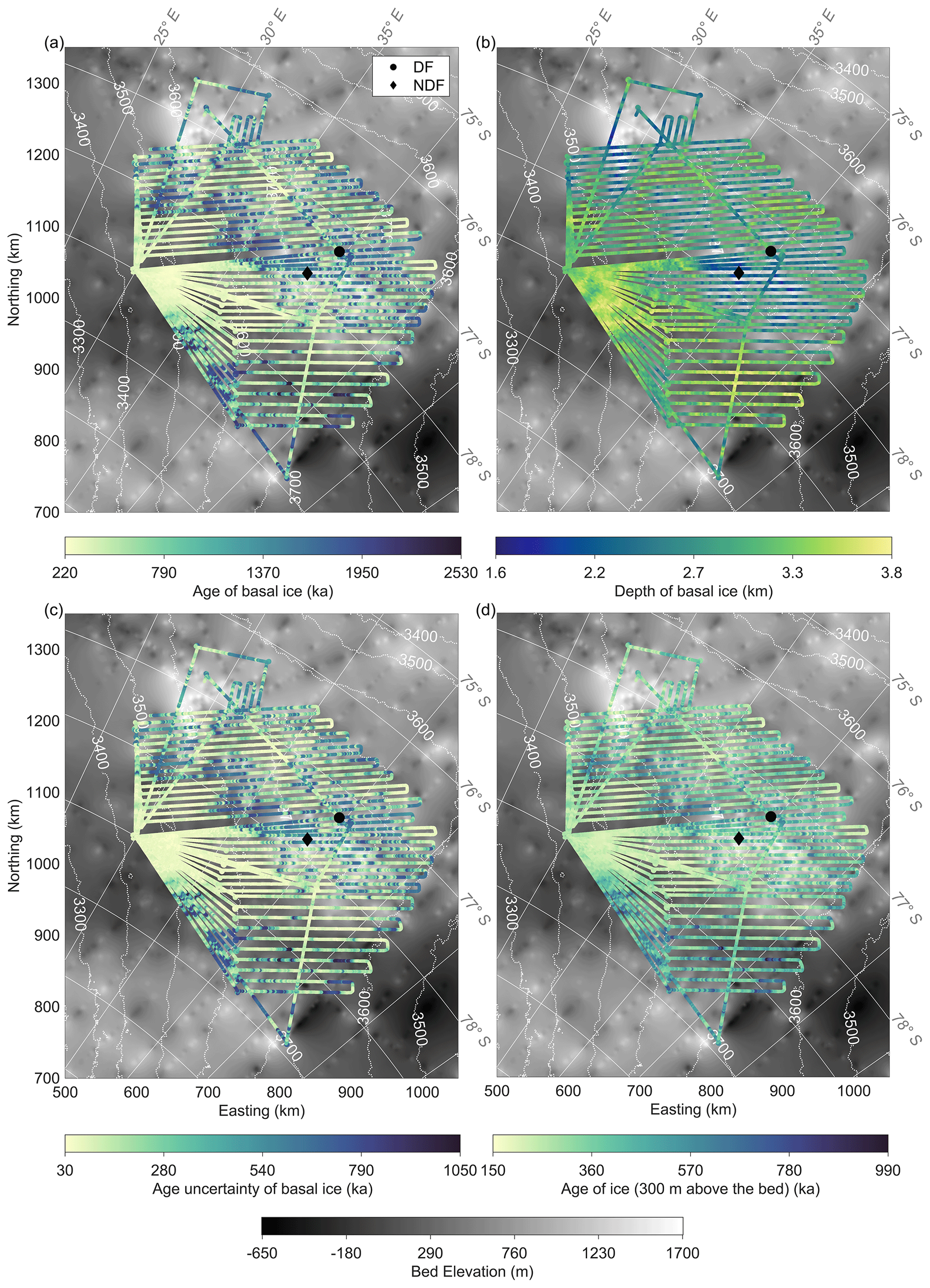 modeling in internal layer combining flow stratigraphy and Dome Antarctica, the - radar by basal ice and Fuji TC age conditions of Mapping region,