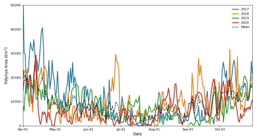 Путешествие паладина - SteamSpy - All the data and stats about