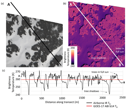 https://tc.copernicus.org/articles/18/2257/2024/tc-18-2257-2024-f09