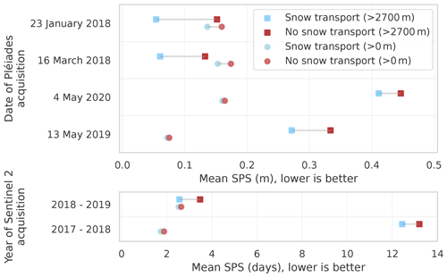 https://tc.copernicus.org/articles/18/3081/2024/tc-18-3081-2024-f15