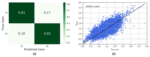 https://tc.copernicus.org/articles/18/3117/2024/tc-18-3117-2024-f07