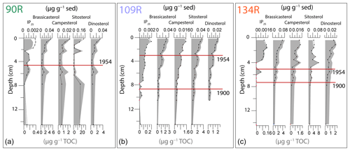 https://tc.copernicus.org/articles/18/3415/2024/tc-18-3415-2024-f03