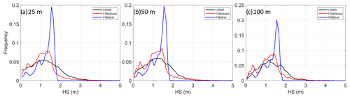 https://tc.copernicus.org/articles/18/3533/2024/tc-18-3533-2024-f09