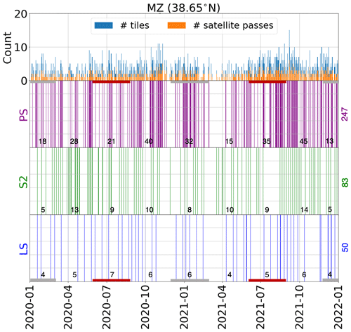 https://tc.copernicus.org/articles/18/3571/2024/tc-18-3571-2024-f10