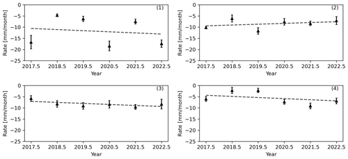 https://tc.copernicus.org/articles/18/3723/2024/tc-18-3723-2024-f04