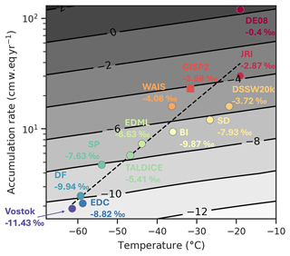 https://tc.copernicus.org/articles/18/3741/2024/tc-18-3741-2024-f08