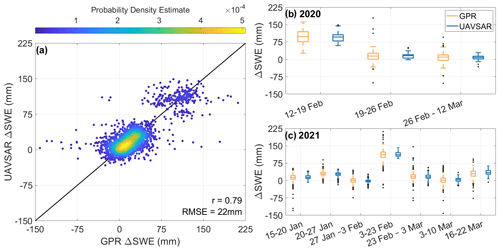 https://tc.copernicus.org/articles/18/3765/2024/tc-18-3765-2024-f07