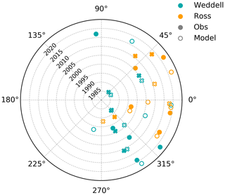 https://tc.copernicus.org/articles/18/3825/2024/tc-18-3825-2024-f06