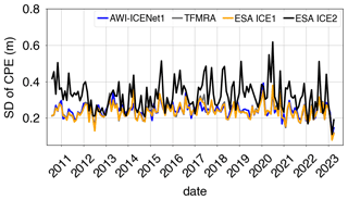 https://tc.copernicus.org/articles/18/3933/2024/tc-18-3933-2024-f33