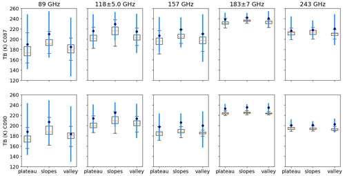 https://tc.copernicus.org/articles/18/3971/2024/tc-18-3971-2024-f13