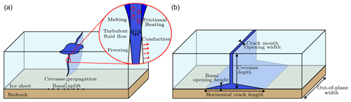 https://tc.copernicus.org/articles/18/3991/2024/tc-18-3991-2024-f01