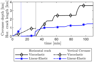 https://tc.copernicus.org/articles/18/3991/2024/tc-18-3991-2024-f07