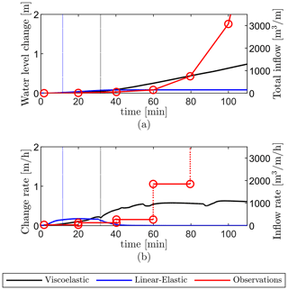 https://tc.copernicus.org/articles/18/3991/2024/tc-18-3991-2024-f12