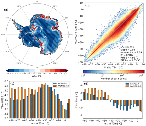 https://tc.copernicus.org/articles/18/4065/2024/tc-18-4065-2024-f10