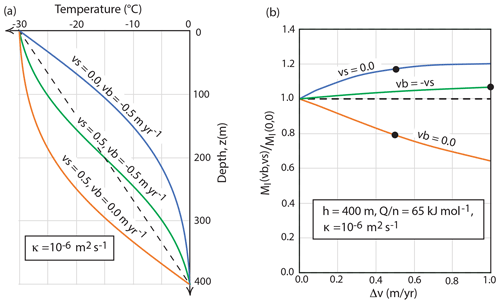 https://tc.copernicus.org/articles/18/4165/2024/tc-18-4165-2024-f09