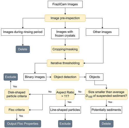 https://tc.copernicus.org/articles/18/4177/2024/tc-18-4177-2024-f06