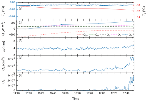 https://tc.copernicus.org/articles/18/4177/2024/tc-18-4177-2024-f10