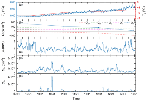 https://tc.copernicus.org/articles/18/4177/2024/tc-18-4177-2024-f11