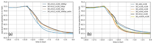 https://tc.copernicus.org/articles/18/4233/2024/tc-18-4233-2024-f06