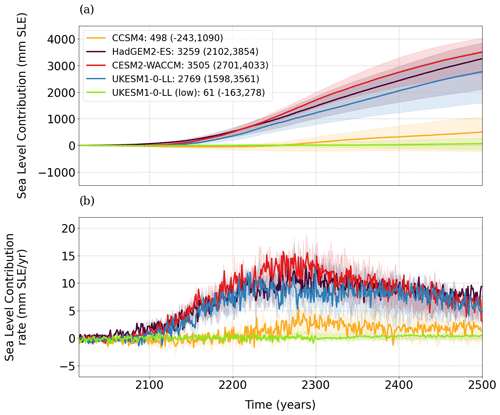 https://tc.copernicus.org/articles/18/4257/2024/tc-18-4257-2024-f05