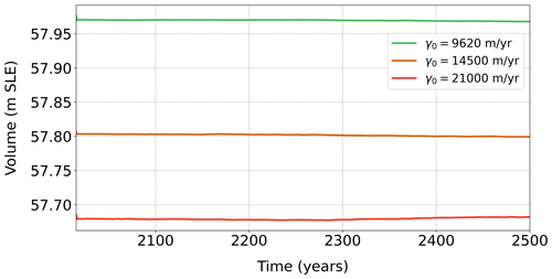 https://tc.copernicus.org/articles/18/4257/2024/tc-18-4257-2024-f14