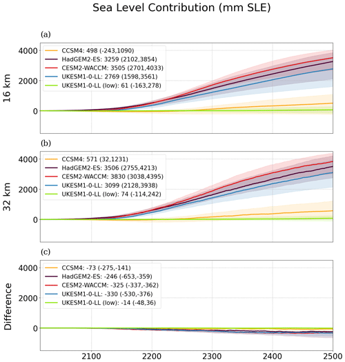 https://tc.copernicus.org/articles/18/4257/2024/tc-18-4257-2024-f19