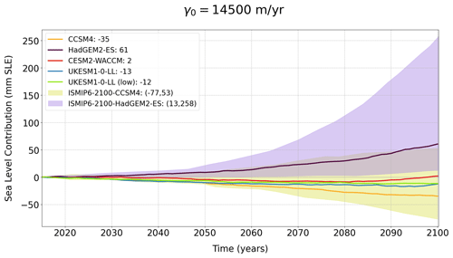 https://tc.copernicus.org/articles/18/4257/2024/tc-18-4257-2024-f21